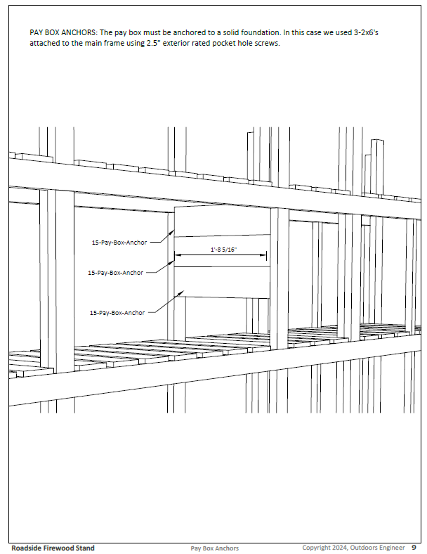 Outdoors Engineer Roadside Firewood Stand Plans